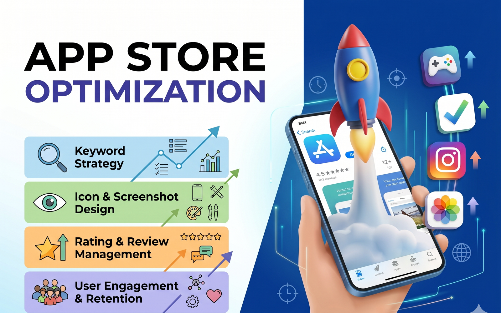 APP STORE OPTIMIZATION