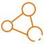 connection connection